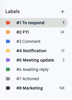 Gmail Labels Screenshot
